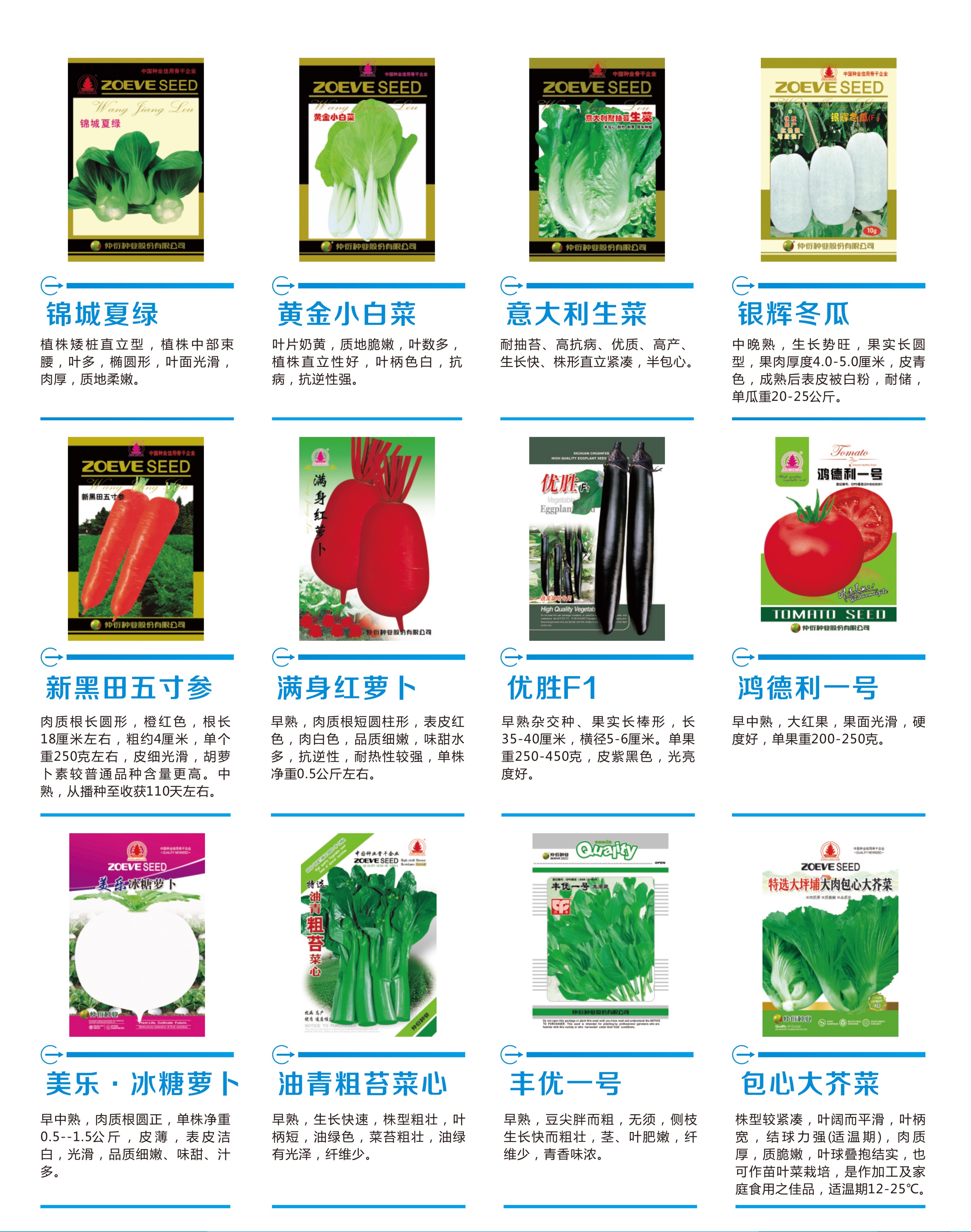 仲衍种业23-24主推种类介绍_30_conv (1).jpg