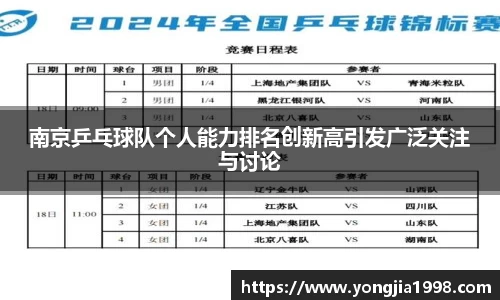 南京乒乓球队个人能力排名创新高引发广泛关注与讨论