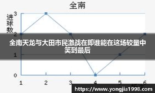 全南天龙与大田市民激战在即谁能在这场较量中笑到最后