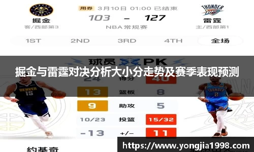掘金与雷霆对决分析大小分走势及赛季表现预测