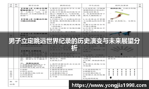 男子立定跳远世界纪录的历史演变与未来展望分析